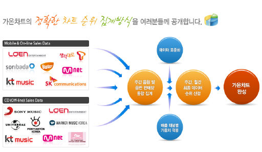 (주)예전미디어 이미지