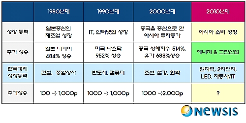 열린컴퓨터열린종합상사 이미지