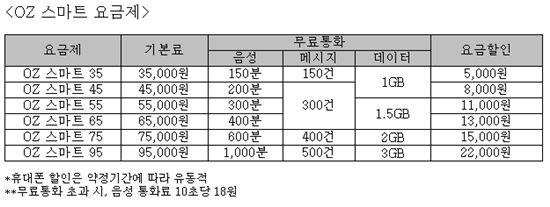 명기텔레콤 이미지