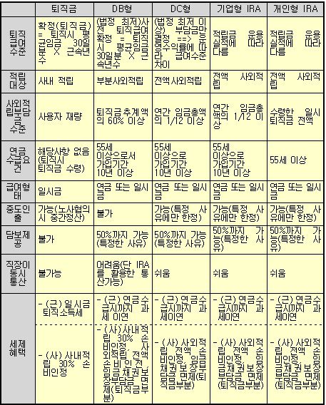 선진기업 이미지