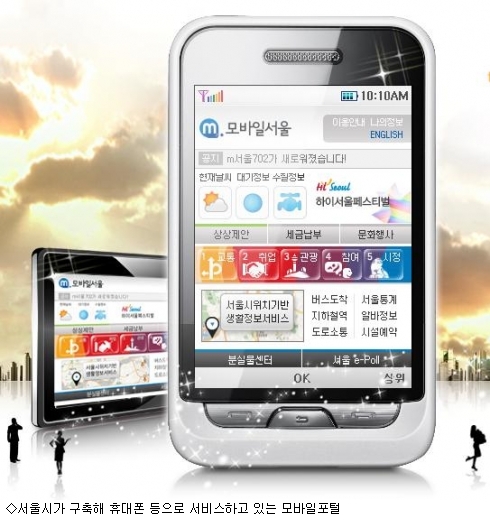 미래통신 이미지