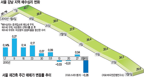 대세통상 이미지