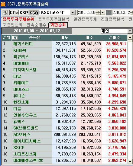 메가스터디(주) 이미지