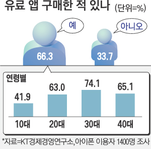 콘텐츠경영연구소 이미지
