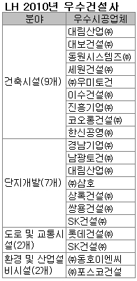 세원건축사사무소 이미지