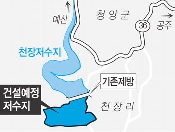 새마을개발 이미지