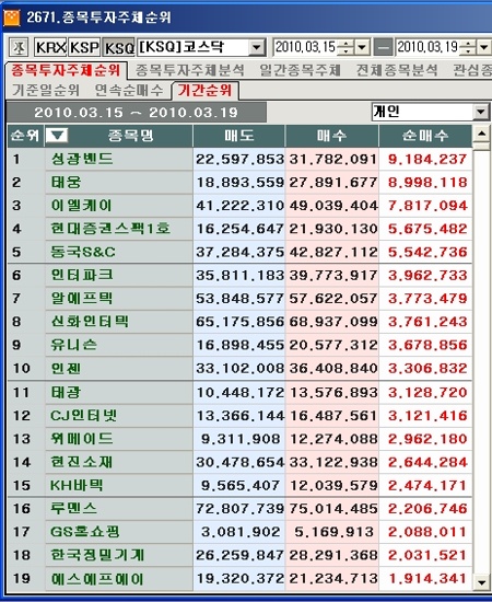 (주)성광벤드 이미지
