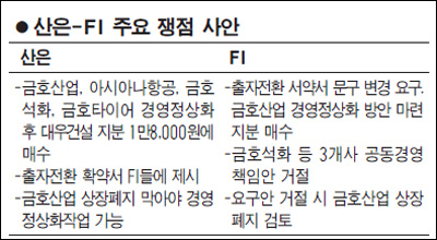금호산업(주) 이미지