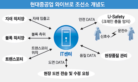 컨버전스티비 이미지