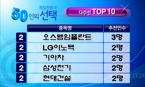 케이피전기 이미지