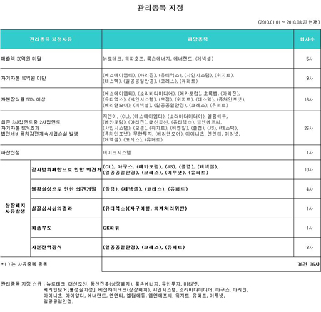 태양회계법인 이미지