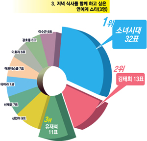 지성파워 이미지