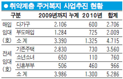 대경네트워크 이미지