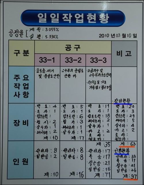 금강인력공사 이미지
