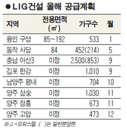 리가(LiGa) 이미지