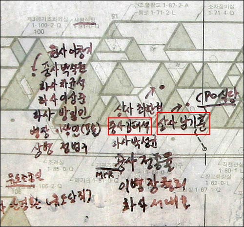 수호상사 이미지