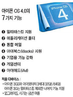 아이애드 이미지