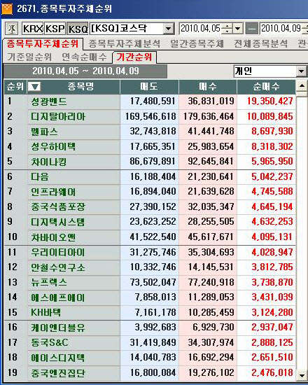 (주)성광벤드 이미지
