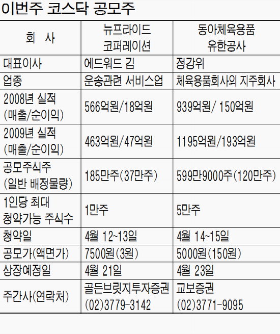 프라이드코퍼레이션 이미지