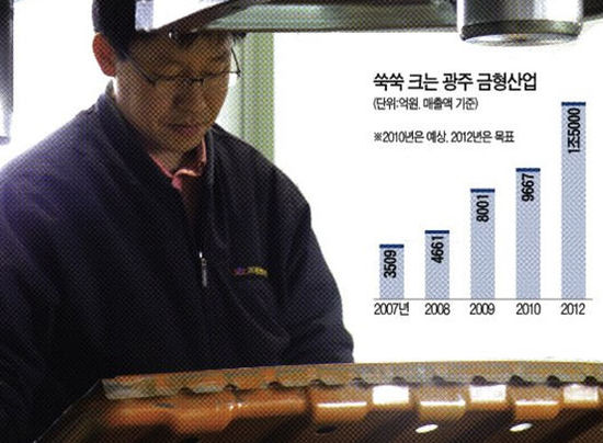 엄지자동차부품 이미지