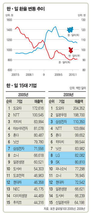 삼은기업 이미지