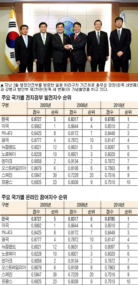 우리전자 이미지