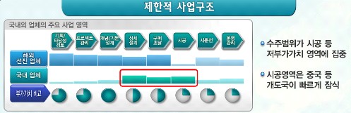 유일엔지니어링 이미지