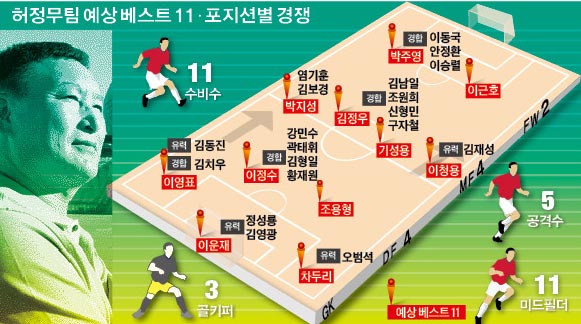 믿음베스트 이미지