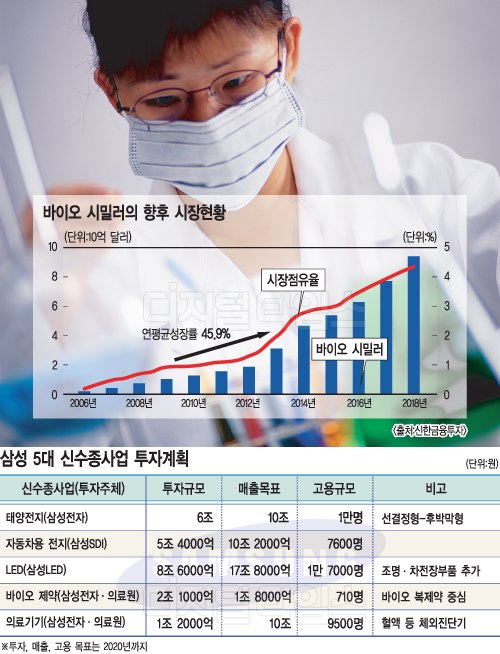 신화바이오 이미지