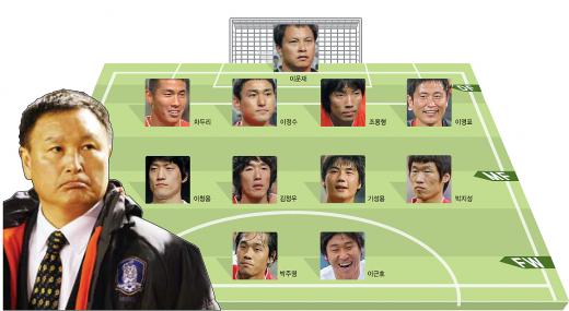 월드컵열쇠 이미지