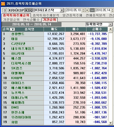 (주)성광벤드 이미지