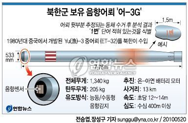 종합음향 이미지