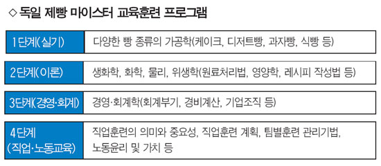 대우수산식품 이미지