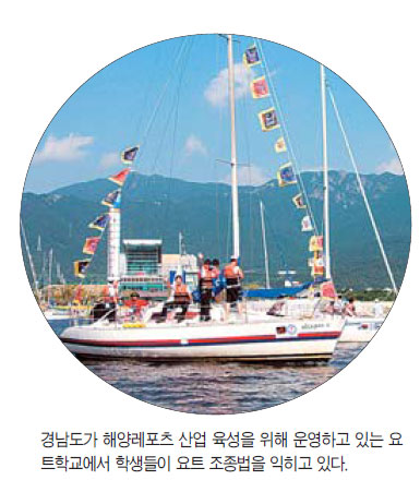 남해해양레포츠 이미지