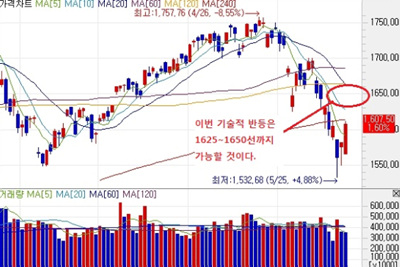 대창ENG 이미지