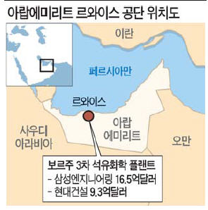 대한플랜트엔지니어링 이미지