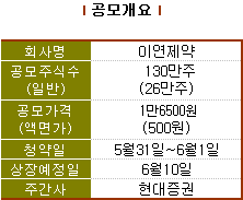 주식회사 이연 이미지