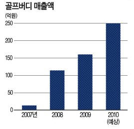 다한이엔지 이미지