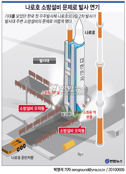 대한소방설비 이미지