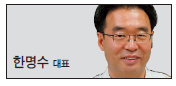 (주)마이구루 이미지