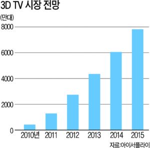 글로벌스포츠 이미지