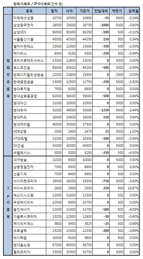 아이씨엔지니어링 이미지