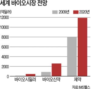 삼중기업 이미지