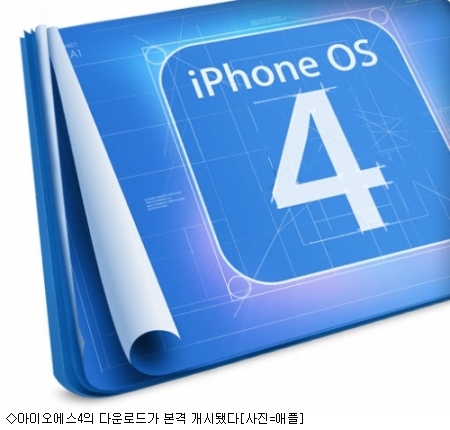 아이오에스 이미지