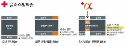 더플러스알파 이미지