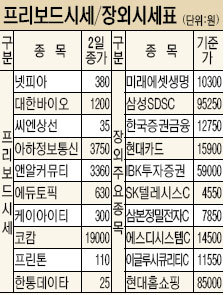 (주)삼성씨에스 이미지