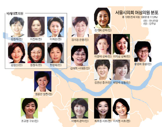 우먼파워 이미지
