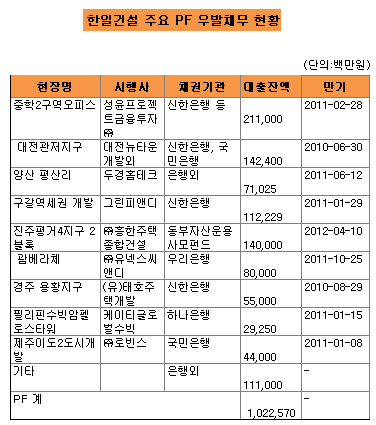 한일열쇠 이미지