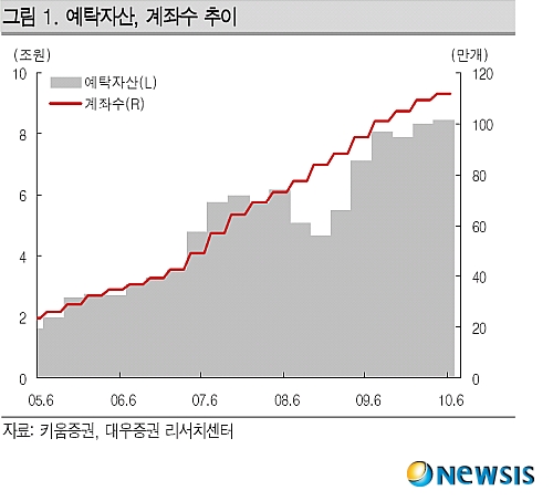 정길원 이미지