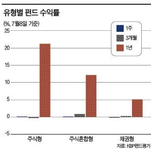 인덱스플러스주 이미지
